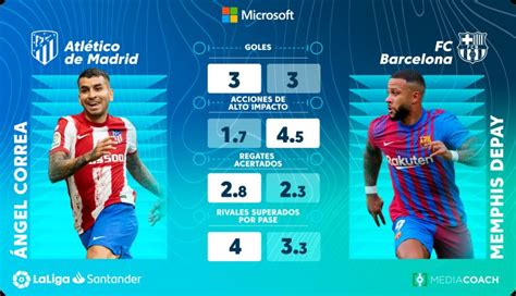 beyond stats microsoft download|beyond stats la liga.